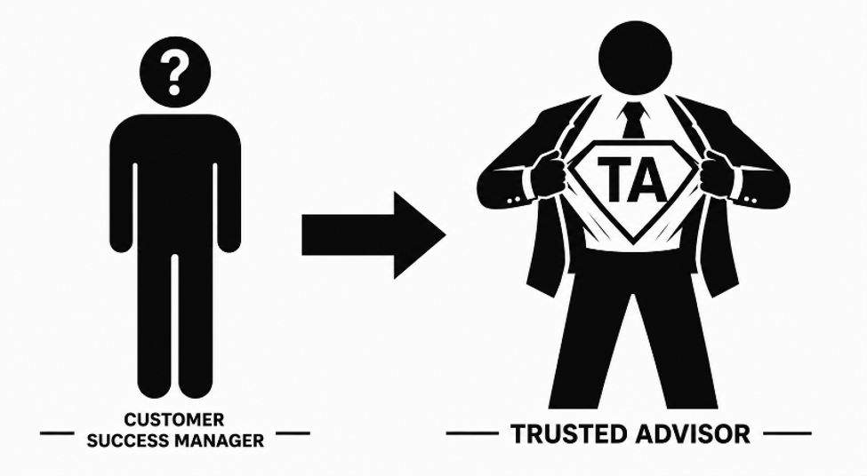 From CSM to Trusted Advisor